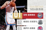 NBA数据排行榜的最新动态（探索NBA各项数据榜单，发现篮球界的超级巨星）