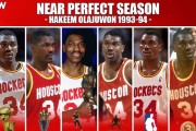 NBA历史上最猛球员排行榜