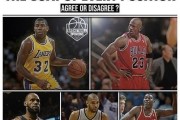 NBA历史总数排行榜（从得分王到篮板之王，解密NBA历史上最耀眼的统计数据）