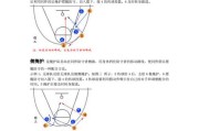 提高足球技巧的控球教案（突破对手，以足球过人技巧控球为主题的教学指南）