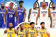 2021年美媒体NBA战队战力排行榜发布（揭示NBA战队实力悬殊，湖人高居榜首）