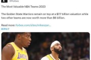 NBA球队估值排行榜（探索NBA球队财富的顶峰，挖掘估值排行榜的背后秘密）