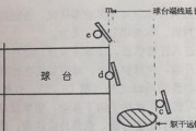 揭秘国际乒乓球发球规则的技巧与战略（掌握发球技巧，赢得比赛的关键一步）