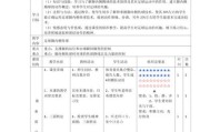 提高足球边路过人技巧的小教案（通过学习15个小技巧来提升你的边路过人能力）