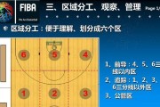 篮球三线防守动作要领（打造坚固的篮球防线，有效遏制对手进攻）