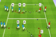 实用足球小技巧大全（提升你的足球技术，成为场上的王者）