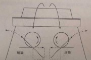 掌握乒乓球球拍击球位置的关键（技巧与训练，打造完美击球）