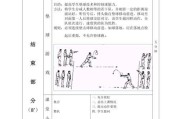 小学生排球垫球动作技术要领（提升小学生排球垫球技术的关键要素）
