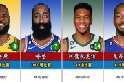 NBA历史得分王的辉煌篇章（探索NBA历史得分王的巅峰之路，揭秘他们的独特魅力）