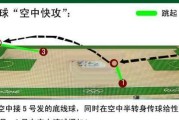 篮球比赛中的防守快攻战术（用速度和技巧控制比赛进程）