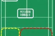 个人防守技巧（全面阐述篮球场个人防守要求，帮助球员提升竞技水平）