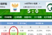 历史世界杯平局最多进球（揭秘世界杯史上平局最多进球的赛事及球员）