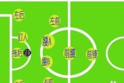 足球抢球踢人技巧与方法（掌握关键技巧，成为足球场上的绝对主宰）