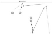 足球反向发球进攻的技巧（掌握转场、破坚固防线的关键）