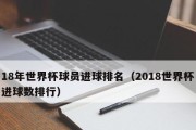 中国世界杯历史进球榜（记录、荣誉与壮举的汇集，现代中国足球的里程碑）