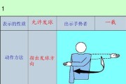 掌握排球五个基本动作，提升比赛水平（技巧、训练、击球、发球、防守，关键动作一网打尽）