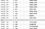 2017年NBA收入排行榜揭晓（球队财力大比拼，谁是最富有的球队？）