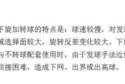 乒乓球正旋球发球技巧及训练方法（掌握正旋球发球技巧，提升乒乓球发球水平）