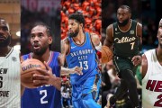 NBA全明星球员评分排行榜