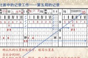 如何正确站位执行五人排球动作（关键步骤和技巧助你提高排球站位水平）