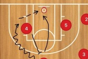 4v4小全场篮球防守战术的精髓（攻守兼备，全方位压制对手的关键策略）
