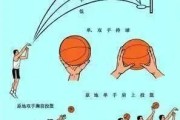 探索篮球防守最佳姿势（强化防守技巧，提升球队表现）