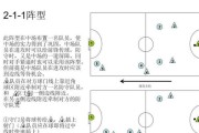 足球过人技巧与篮球教案（掌握精湛技巧，成为场上的王者）