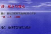掌握排球叠掌垫球的要领，提升技巧水平（如何正确进行排球叠掌垫球，关键点详解）