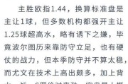 东道主是否总是能够在世界杯中获胜？（揭秘世界杯历史上东道主的胜负情况）