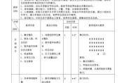 足球训练20个技巧表（关键技能一网打尽，助你成为足球高手）