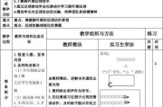 探索足球技巧花式过人的教学方法（培养足球技巧的关键——过人技巧教案）