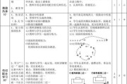 足球小学带球技巧教案——培养未来足球明星（教孩子掌握基本带球技巧，提升足球水平）