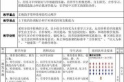 小学生学习足球篮球技巧的秘籍（培养孩子的运动天赋，从小学足球篮球技巧开始）