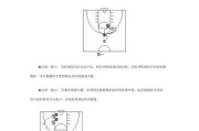 篮球防守战术中的穿过配合（提升团队协作能力，实现更高效的篮球防守）