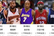 NBA2015年人气排行榜揭晓（篮球巨星们的辉煌闪耀）