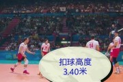 掌握排球网上扣球的技巧与要领（如何提高网上扣球的准确性和效果）