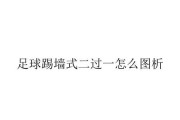 国外足球过人实用技巧——如何提升个人技术水平（掌握这些技巧，成为场上的技术高手）