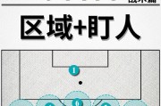 足球世界门将角球进攻的绝技（揭秘门将角球进攻的关键技巧与战术）