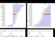 世界杯历史比分数据分析（揭秘世界杯历史比分背后的规律）