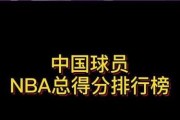 NBA历史最高得分排行榜（追寻篮球历史的辉煌记忆）