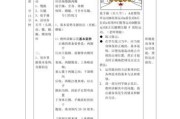 乒乓球接发球技巧训练教案（提高乒乓球接发球水平的方法和技巧）