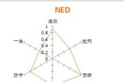 排球中拦网技术要领（掌握拦网技巧，提升竞技水平）