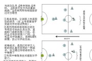 足球战术技能技巧训练教案-打造高效团队（通过科学的训练方法提升球队整体实力）
