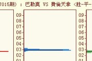 足球单场胜负玩法技巧（揭秘足球单场胜负玩法的赢利秘籍，为您提供投注参考）