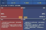 美国世界杯历史胜率榜单（美国世界杯战绩背后的关键要素与挑战）