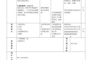 排球动作要领解析——打造优秀球员的关键技巧（掌握排球基本动作走向成功之路）