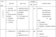 足球防晃技巧教学（提高足球防守能力，掌握防晃技巧）