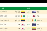 历史世界杯4比2（以4比2比分引领世界足球的新纪元）