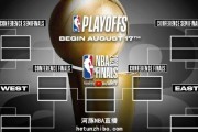 NBA季后赛进球数排行榜揭晓（探寻季后赛顶尖得分手中的得分王）