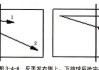 如何学会乒乓球旋球技巧（掌握旋球技巧，成为乒乓球高手）